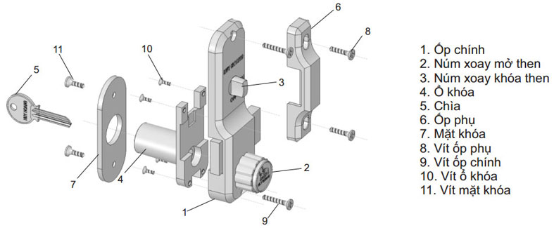 Cấu tạo phụ kiện khóa tay nắm B52